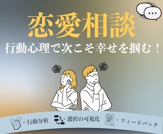 行動心理学で解析！次こそ幸せを掴めるようにします イメージ1
