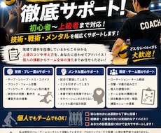 現役バレーコーチが技術・戦術・メンタルを指導します イメージ1