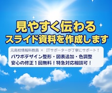 スライド資料作ります！｜伝わるデザイン作ります イメージ1