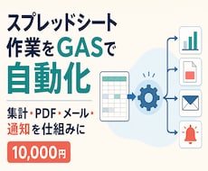 スプレッドシートの手作業をGASで自動化します イメージ1
