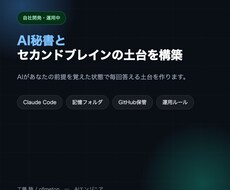 AI秘書とセカンドブレインの土台を構築します AIがあなたの前提を覚えた状態で毎回答える土台を作ります
