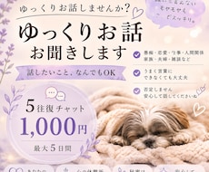 誰にも言えない気持ち・愚痴を5往復ゆっくり聞きます イメージ1