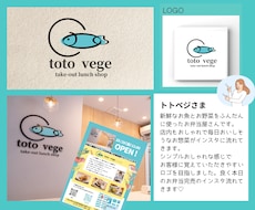 実績多数☆手描きで温かい目を惹くロゴ作ります キャンセル保証★ご意見をもとに１つ１つ丁寧に制作いたします
