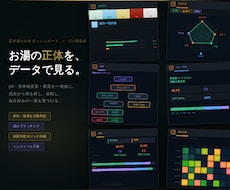 温泉マニア向け「温泉成分分析ツール」を納品します イメージ1