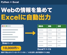 Web収集・Excel処理を自動化します イメージ1
