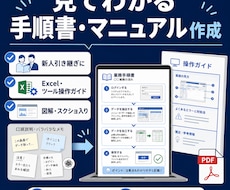 業務手順をわかりやすいマニュアルに整理します イメージ1