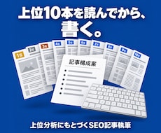 上位分析にもとづくSEO記事を執筆します 上位ページの実データ分析から構成設計・品質チェックまで対応