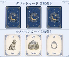 タロット×ルノルマンで仕事の悩みを鑑定します イメージ1