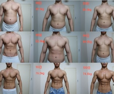 現役トレーナーがダイエットメニューを作成します イメージ1
