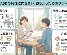 ADHD・ASDの悩み、同じ特性を持つ私が聞きます イメージ1