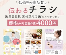 低価格で高品質なチラシを制作します イメージ1