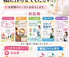 あなたのイメージをチラシにします イメージ1