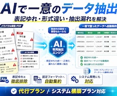 AIでPDFを精密読解！指定形式でデータ化します イメージ1