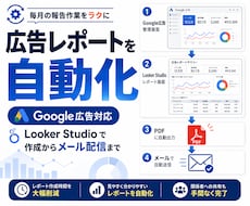 Google広告の月次レポートを自動化します LookerStudioでレポート作成からメール配信まで自動