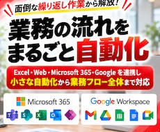 業務の流れをまるごと自動化します Excel・Web・Teams・SaaSで業務全体を自動化