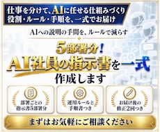5部署分！AI社員の指示書を一式作成します 部署ごとの指示書・運用ルール・手順書を、まとめて納品