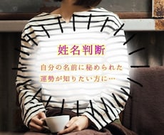 姓名判断★自分の名前に秘めた運勢を鑑定します イメージ1