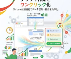 Chrome拡張機能を開発します イメージ1