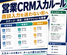 営業CRM入力ルールを作ります 商談入力を迷わない形へ整備します