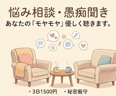若い目線でじっくりお聞きします。夜の愚痴聞きします イメージ1