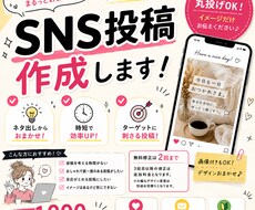 SNS投稿の文章を作成します イメージ1