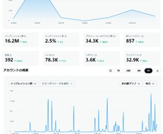 シャドウバン解除・インプ向上のセッティングをします イメージ1