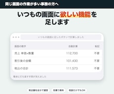 Chrome拡張でいつもの画面に機能を足します イメージ1
