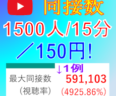 YouTubeライブ同接数(視聴者数)増やします 特殊用途！/1円でも他社より高ければ、値下げや増量対応！