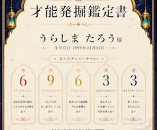 あなたの才能を6ページの鑑定書にして届けます！ます イメージ1