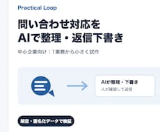 中小企業の問い合わせをAIで整理・返信下書きします イメージ1