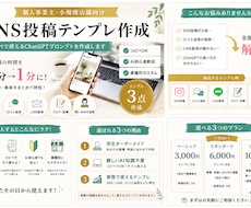 SNS投稿テンプレ作成します イメージ1