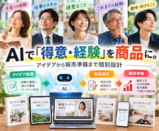 AIであなたの商品作りを一緒に考えますます イメージ1