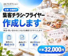 集客につながるチラシ・フライヤーを作成します イメージ1