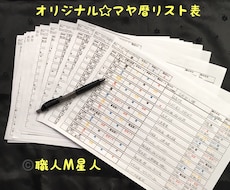 マヤ暦リスト表をPDFデータで販売いたします マヤ暦を勉強している人のための一覧表です！！