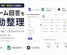 Googleフォーム業務を効率化します フォーム回答の整理と通知を効率化