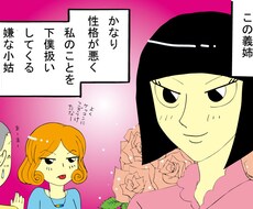 YouTube漫画15枚を格安で描きます イメージ1