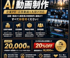 丸投げ対応_ AI動画で魅力を伝えます 企業PR・広告動画をAIで高品質に制作
