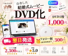 Canva・CapCut動画を提出用DVDにします 実績2,000件｜式場上映対応DVD化　女性スタッフが対応！