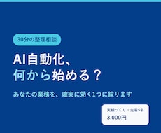 AI業務自動化の進め方を30分で整理します イメージ1