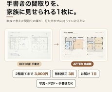 手書き・PDFから見やすい間取り図を作成します イメージ1