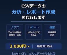 AIでCSVデータの集計・分析レポートを作成します イメージ1