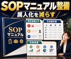 業務SOPと手順書を作ります 属人化と新人教育をまとめて整理