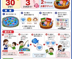 Canvaで集客に繋がるPOP等制作します イメージ1