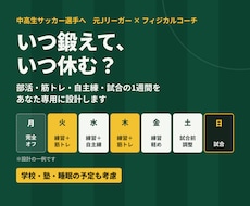 部活と筋トレを両立する1週間を設計します いつ鍛え、いつ休むかを元Jリーガーが整理