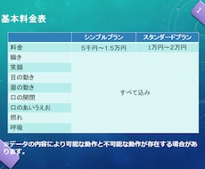 モデリング受付しております イメージ1