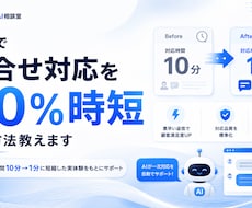 AIで問合せ対応を90%時短する方法教えます イメージ1