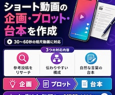 ショート動画の企画・プロット・台本を作成します イメージ1
