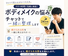 ボディメイクの悩み、チャットで徹底サポートします イメージ1