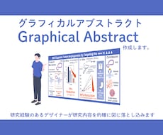 論文用グラフィカルアブストラクト作成します 研究経験のあるデザイナーが研究内容を的確に図に落とし込みます