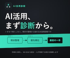 あなたの仕事に合うAI活用方法を診断します 作業を分解し、AI活用の最初の一手を整理します